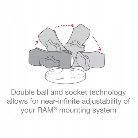 RAM® Composite Double Socket Arm - Rozmiar B Średni