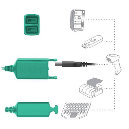 GDS® Key Locking Power + stacja dokująca z dwoma portami USB do serii Zebra ET5x 8,3" i 8,4"