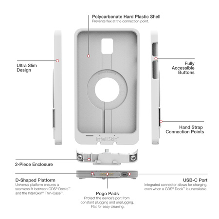 IntelliSkin® Thin-Case™ dla tabletów Tab Active5 i 3 - szary