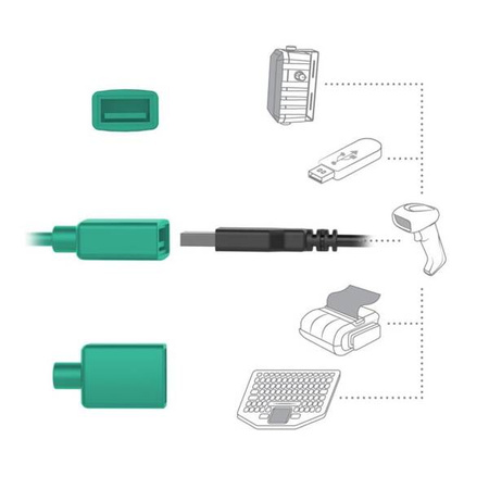 RAM® Key Locking Power + Data Dock for Samsung Tab Active5 & 3