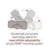 Podwójny uchwyt kulowy RAM® Tough-Strap™ z uniwersalnym adapterem do kamery sportowej