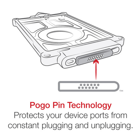 IntelliSkin® Next Gen dla Samsung Tab Active4 Pro i Tab Active Pro