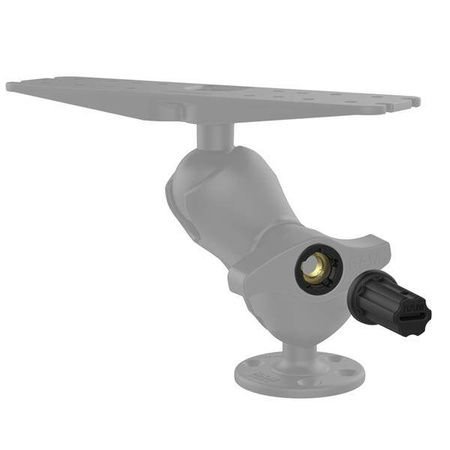 5-stykowa nakrętka zabezpieczająca RAM® Pin-Lock™ do ramion gniazd w rozmiarze D i E