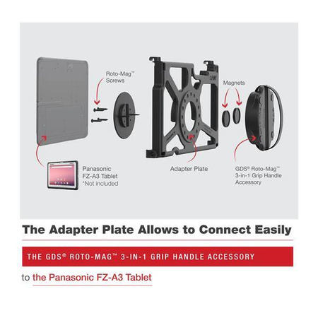 Akcesorium GDS® Roto-Mag™ 3 w 1 do Panasonic FZ-A3