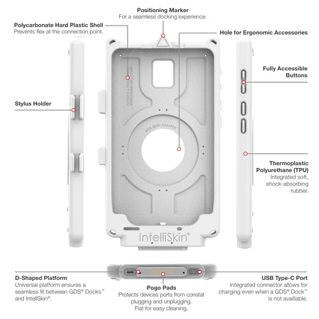IntelliSkin® Next Gen dla Samsung Tab Active5 - Szary