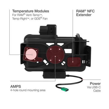 RAM® Zamykana modułowa stacja dokująca USB-C dla Samsung Tab Active5 i 3