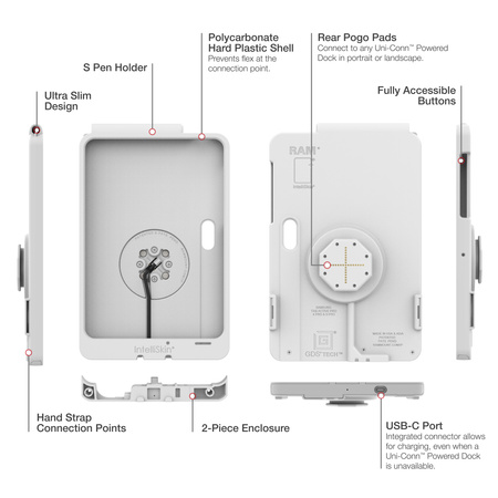 IntelliSkin® Thin-Case™ do tabletów Tab Active5 Pro i 4 Pro (tylne podkładki) - szary