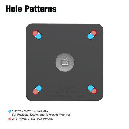 RAM® PoE to Power Delivery Module with VESA & Pedestal Hole Patterns