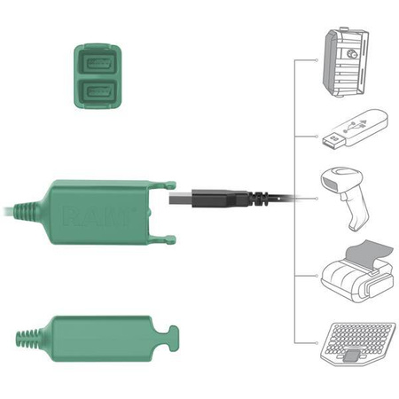 GDS® Tough-Dock™ + Dual USB-A dla Samsung Tab A7 Lite 8,7"