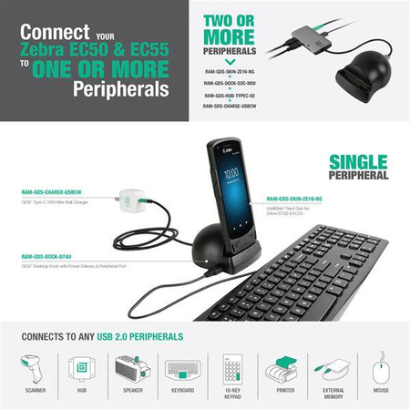 IntelliSkin® Next Gen dla Zebra EC50 i EC55