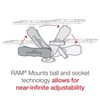 RAM® Drill-Down Marine Electronic Mount