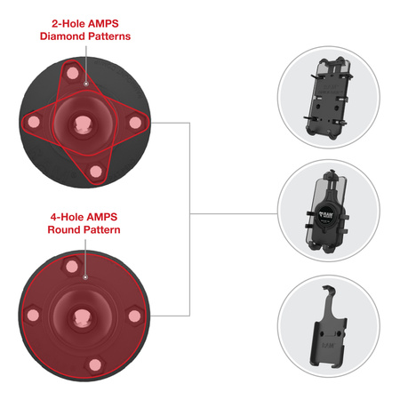 Obrotowy adapter kulowy RAM® do uchwytów telefonicznych i ręcznych - rozmiar B