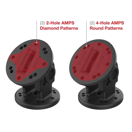 Pojedynczy uchwyt obrotowy RAM