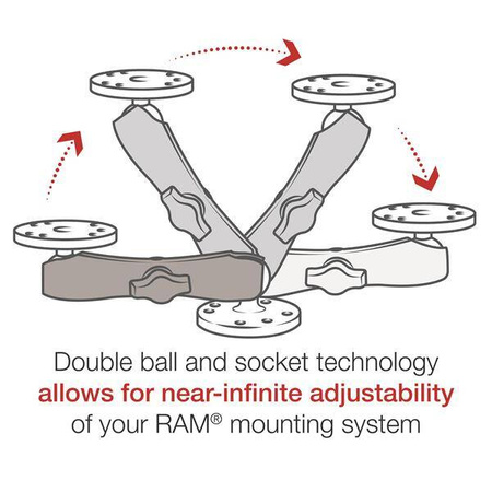 Ramię z podwójnym gniazdem RAM® - rozmiar B, długie