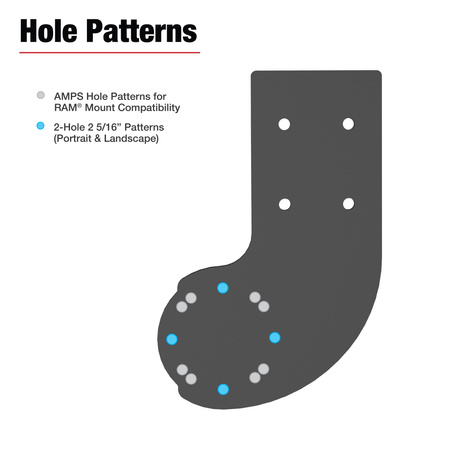Zawias cierny RAM® z uchwytem AMPS do Tough-Bar™