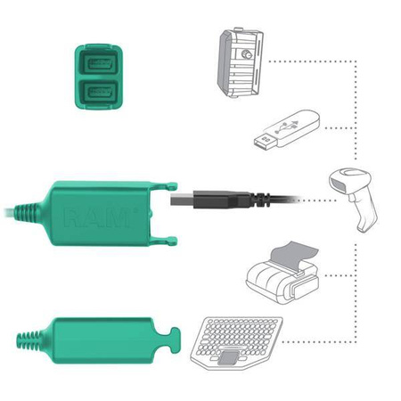 GDS® Vehicle Dock + Dual USB-A dla iPada mini 6 z IntelliSkin®