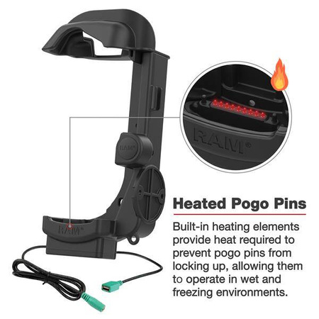 RAM® Powered Dock + Single USB-A dla Zebra MC9300 - podgrzewane styki