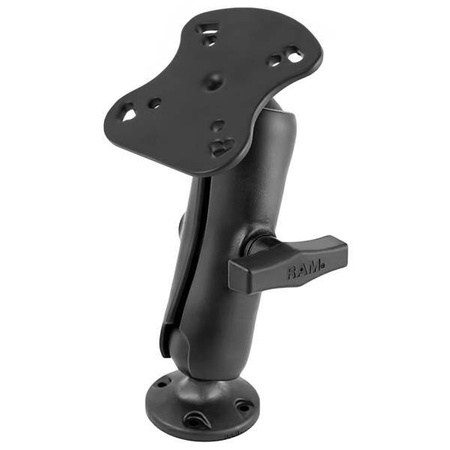 RAM® Composite Double Ball Mount dla Humminbird, Matrix + More