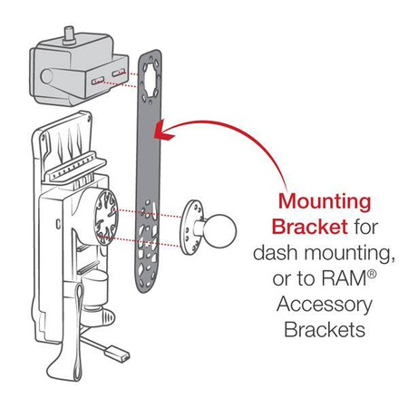 Adapter krótkiego wspornika RAM® do głośników i mikrofonów