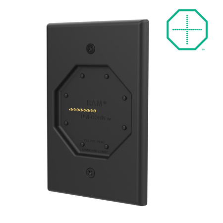 Zasilana niskoprofilowa stacja dokująca GDS® Uni-Conn™ z PoE