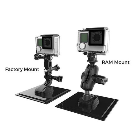RAM® Ball Adapter for GoPro® Bases with Universal Action Camera Adapter