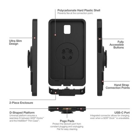 IntelliSkin® Thin-Case™ dla tabletów Tab Active5 i 3