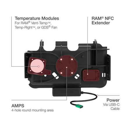 RAM® EZ-Roll'r™ Modular USB-C Powered Dock dla tabletów Samsung Tab Active5 i 3